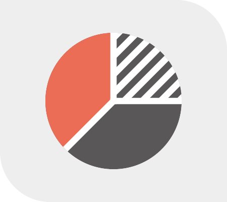 生產管理即時資訊