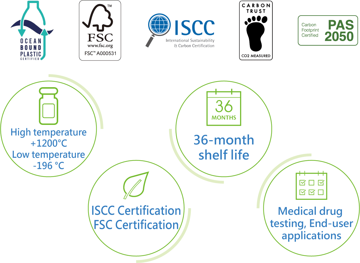High temperature +1200°C, low temperature -196°C, ISCC certified, FSC certified, 36-month shelf life, medical testing, end-use applications