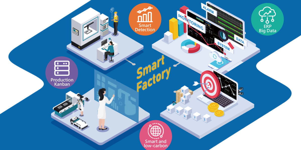 Smart Inspection Labels - Smart Low-Carbon, Production Dashboard, Smart Inspection, ERP Big Data