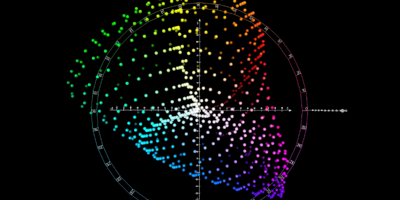 cielab-rechteckfarben_800