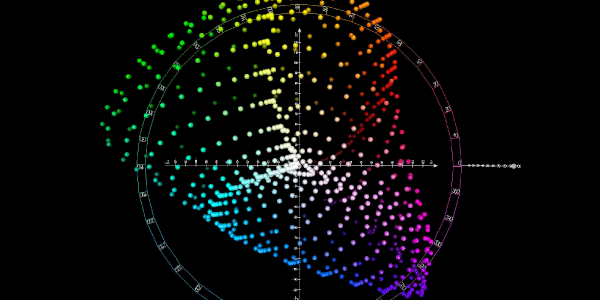 cielab-rechteckfarben_600